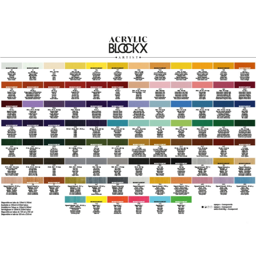 Набор акриловых красок "Blockx. Primaries", 5 цветов, 120 мл - 6