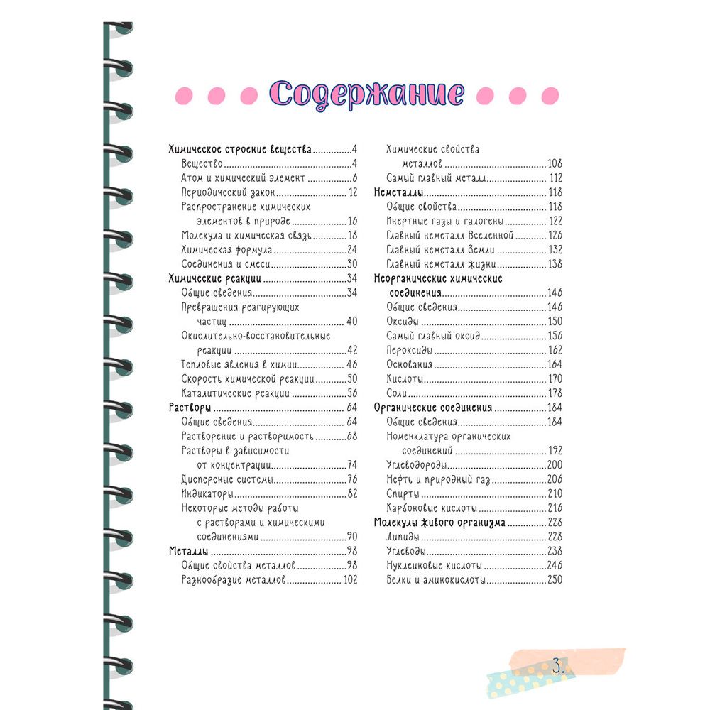 Книга "Все что нужно знать, чтобы не быть слабаком в химии в одной большой книге"