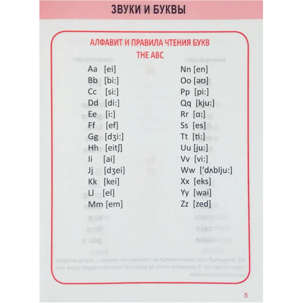 Книга "ПКНШ. Английский язык. Полный курс начальной школы в таблицах и схемах 1-4 класс", И. Сидорова - 4