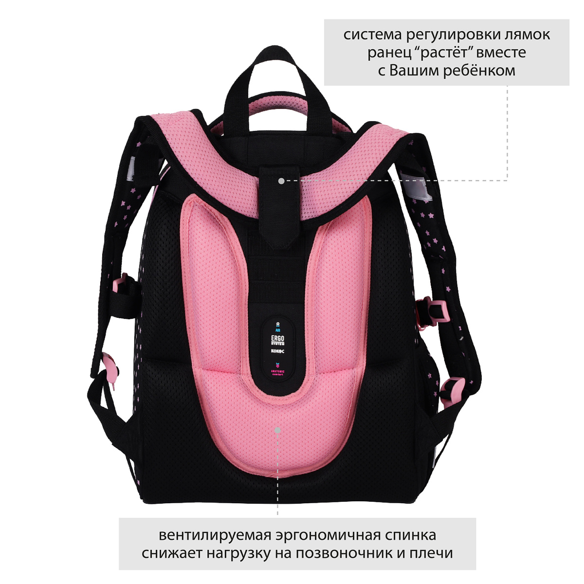 Рюкзак школьный "Ergo First. Котик" черный, розовый - 4