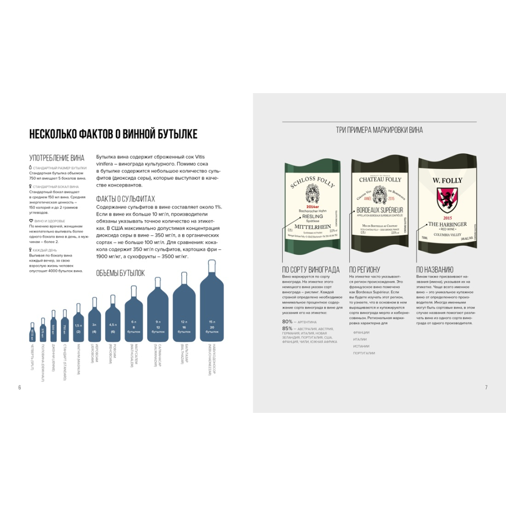 Комплект из 3-х книг с игрой  "Сам себе бармен, Сборный комплект в коробе из 3 книг. с игрой", Фернандо Кастеллон, Джадис Шредер, Мадлен Пакетт, Джастин  - 6