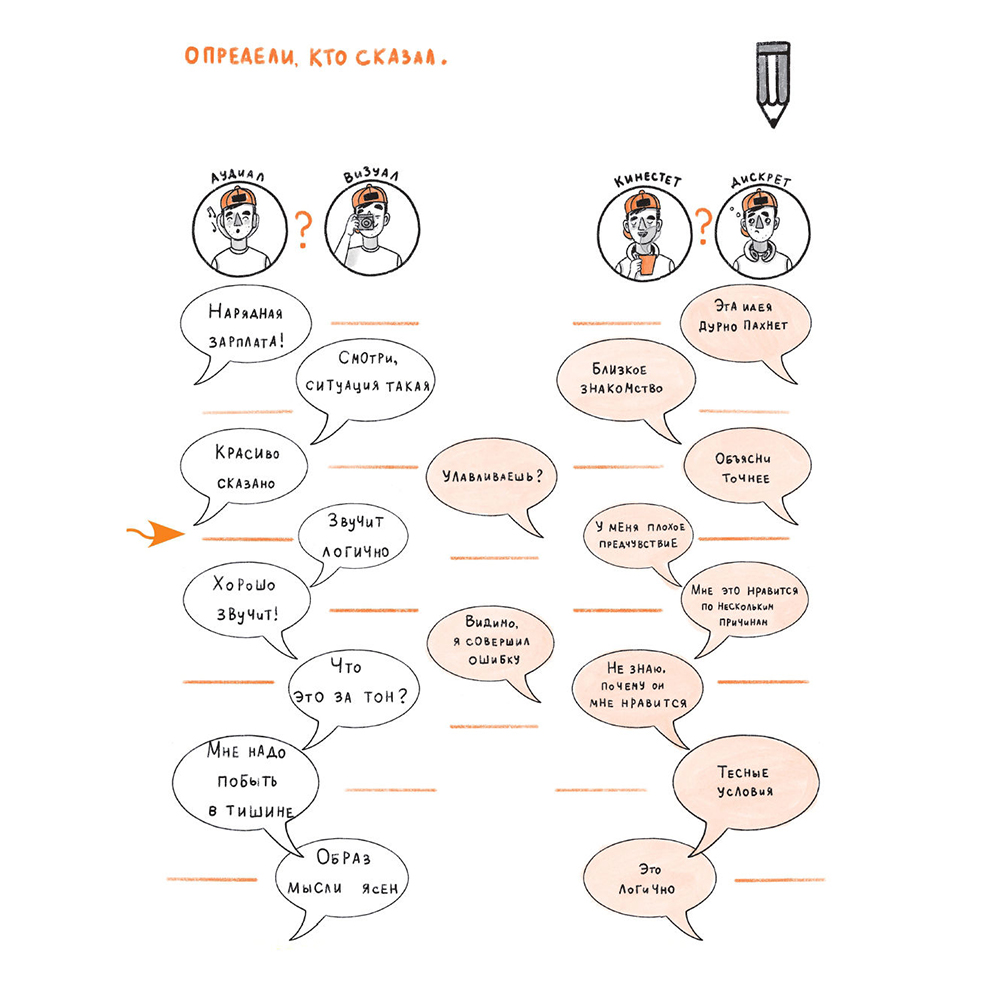 Книга "Коммуникация: Найди общий язык с кем угодно", Виктория Шиманская - 12