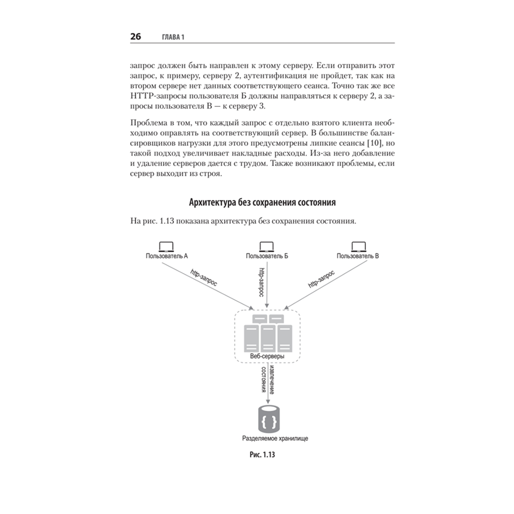 Книга "System Design. Подготовка к сложному интервью", Алекс Сюй - 4