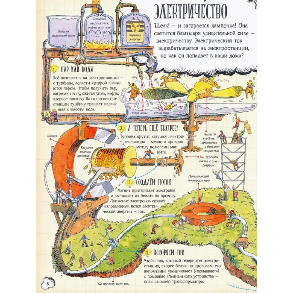 Книга "Как всё устроено. Большое путешествие в мир обычных вещей",  Фарндон Дж., Беатти Р. 