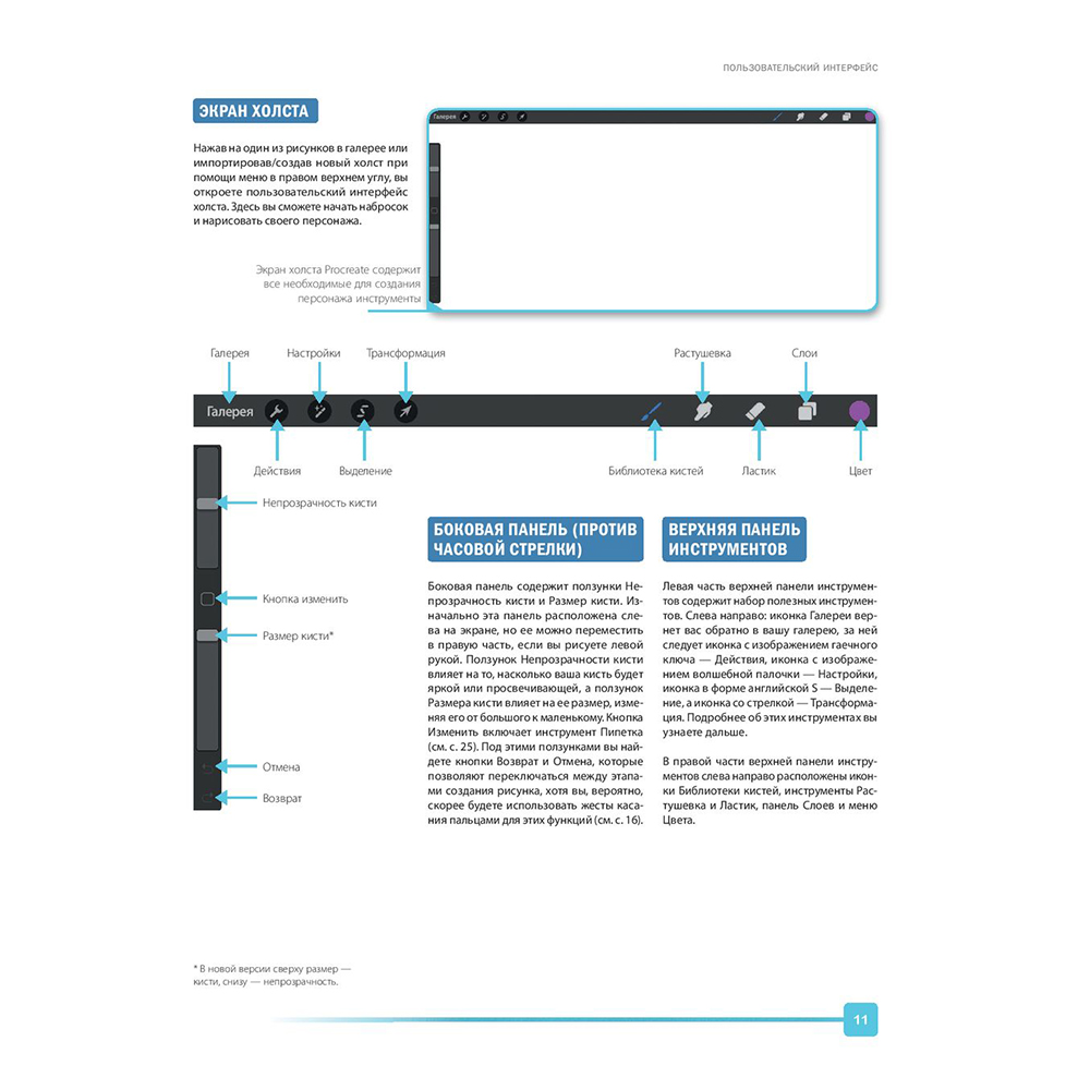 Книга "Создание персонажей в Procreate. Полное руководство для начинающих диджитал-художников", Антонио Стаппаэртс - 12