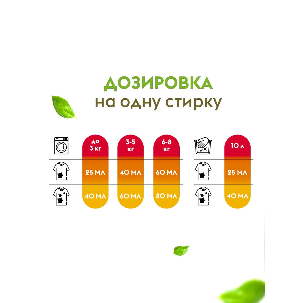 Средство для стирки Dutybox, Персик и масло жожоба, 5 л, экологичное, гель-концентрат - 4