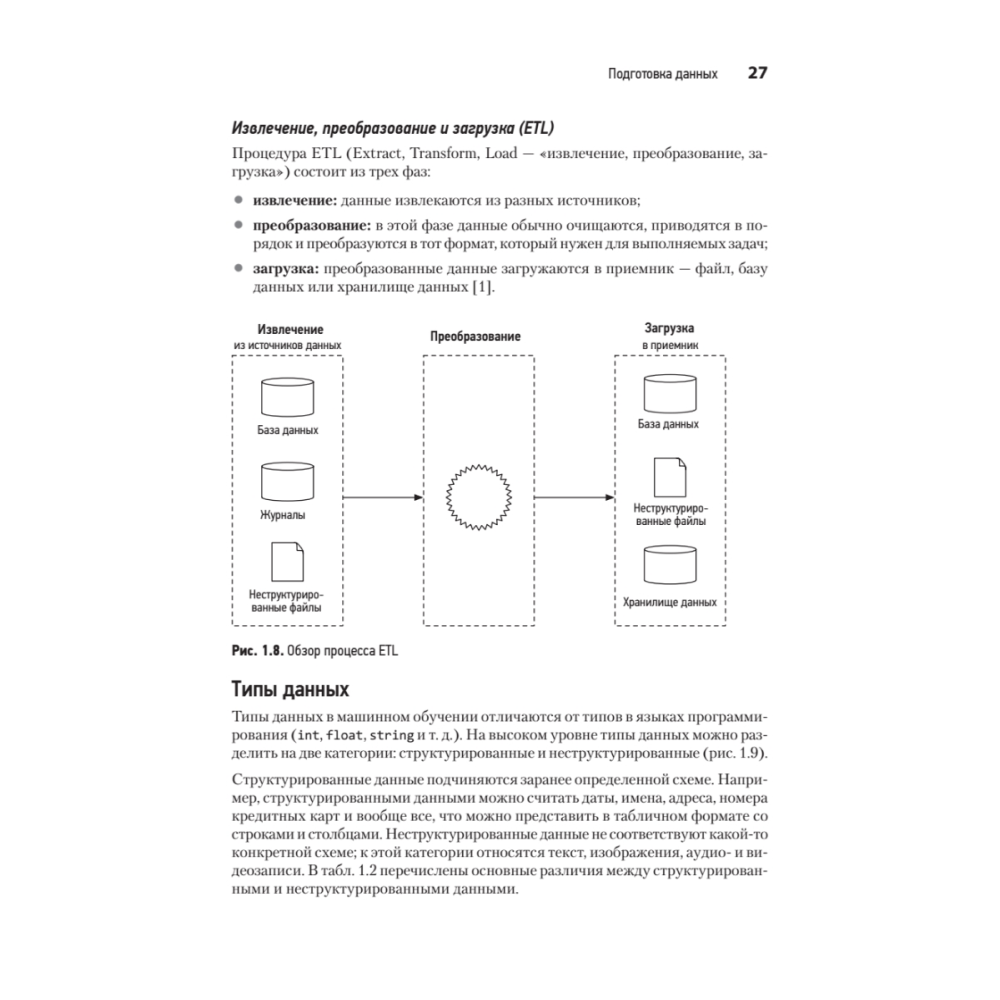 Книга "System Design. Машинное обучение. Подготовка к сложному интервью", Алекс Сюй, Али Аминиан - 18