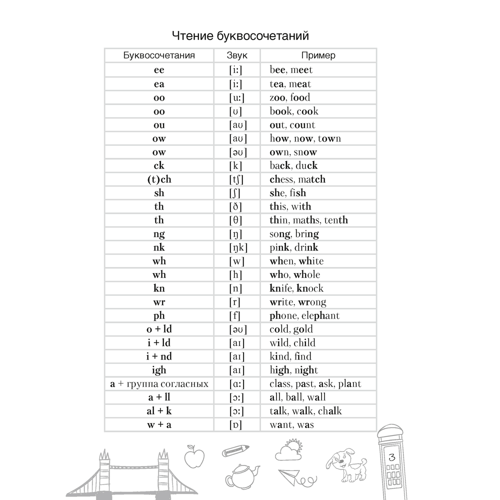 Английский язык. 11 класс. Тетрадь-словарик, Аверсэв - 4