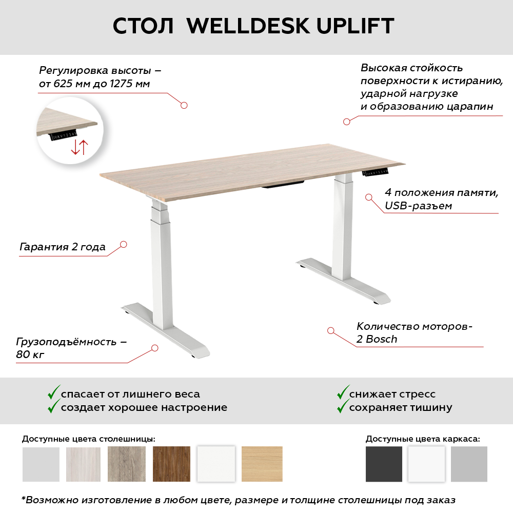 Стол подъемный WellDesk Uplift BOSCH (регулируемый по высоте каркас арт. 9054429 и столешница арт. 9045845) - 2