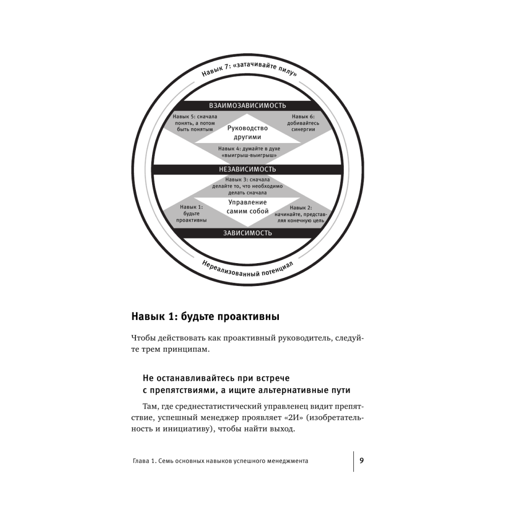 Книга "Стратегии успеха для высокоэффективных людей. 7 главных принципов", Стивен Кови - 8