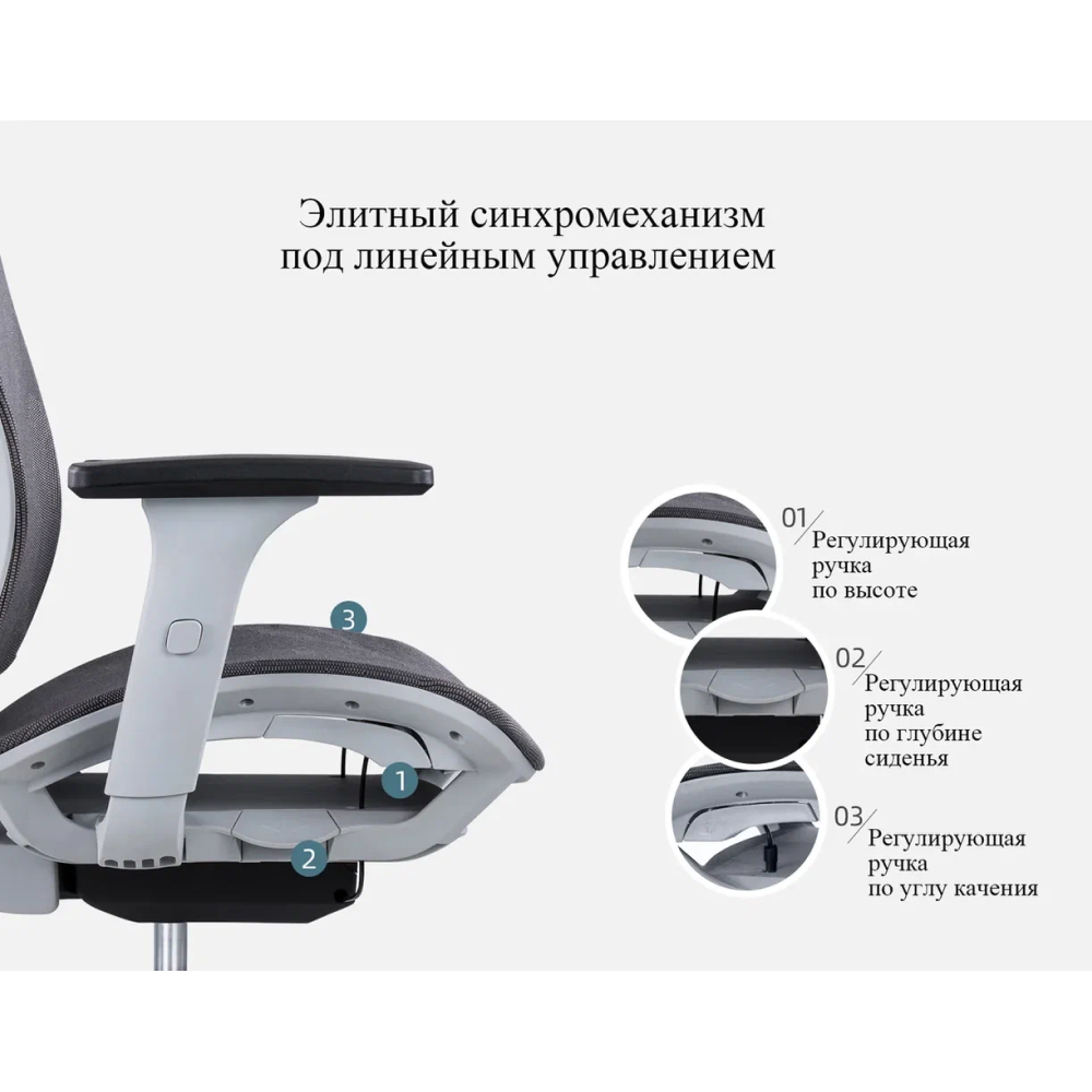 Кресло для руководителя SitZone CH-283A-P1 сетка, черный, -30% - 8