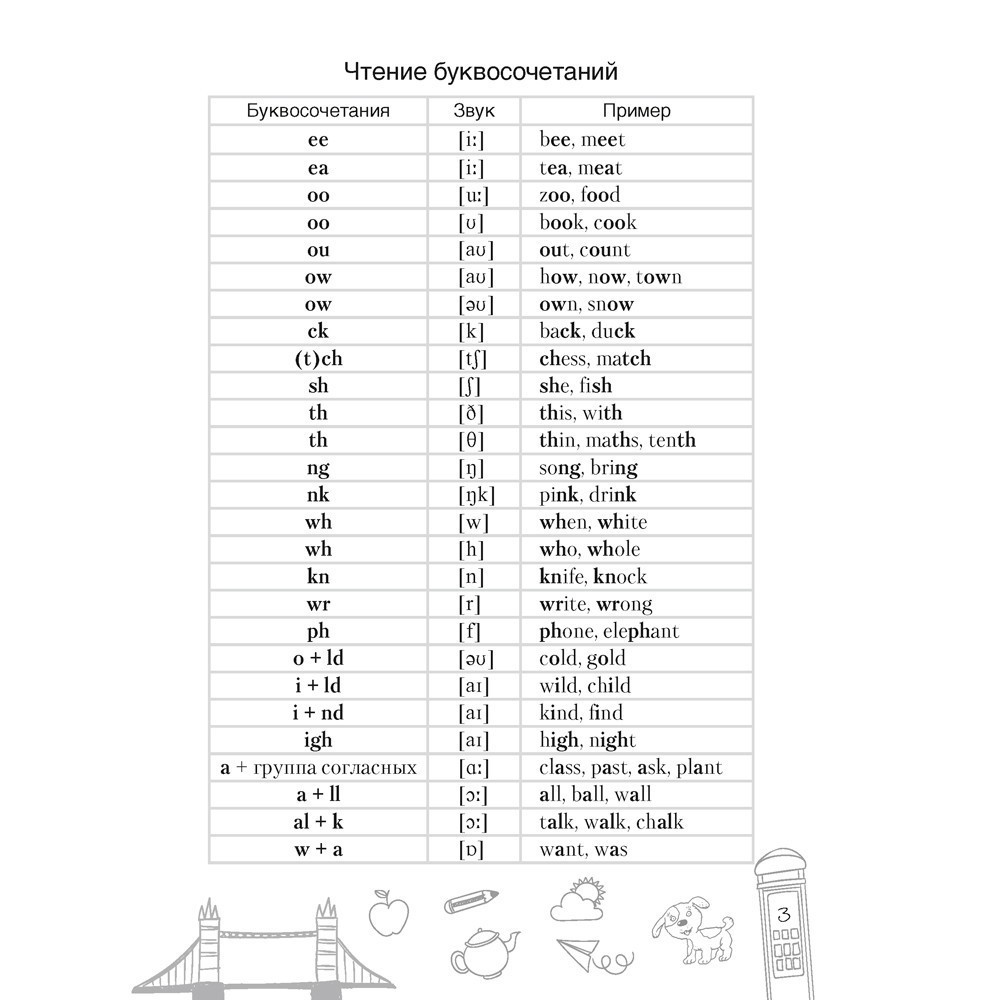 Английский язык. 10 класс. Тетрадь-словарик, Аверсэв - 5