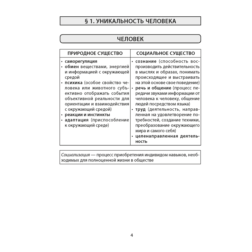 Обществоведение. 9 класс. Опорные конспекты, схемы и таблицы, Кушнер Н. В., Полейко Е. А. - 3