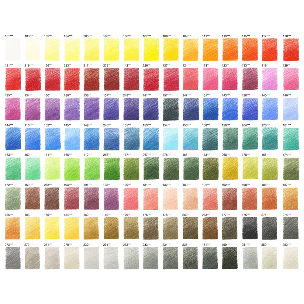 Карандаш цветной "Polychromos", 199 черный