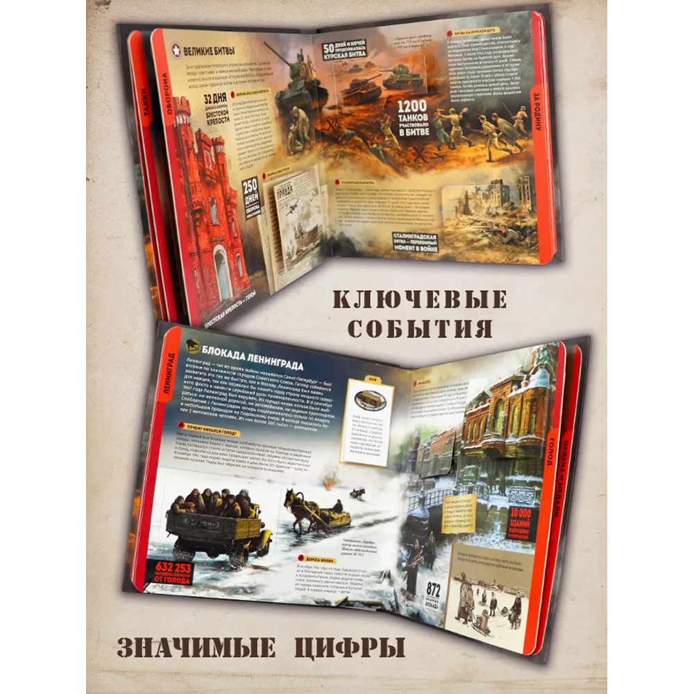 Книга "Большая энциклопедия. Великая Отечественная война"