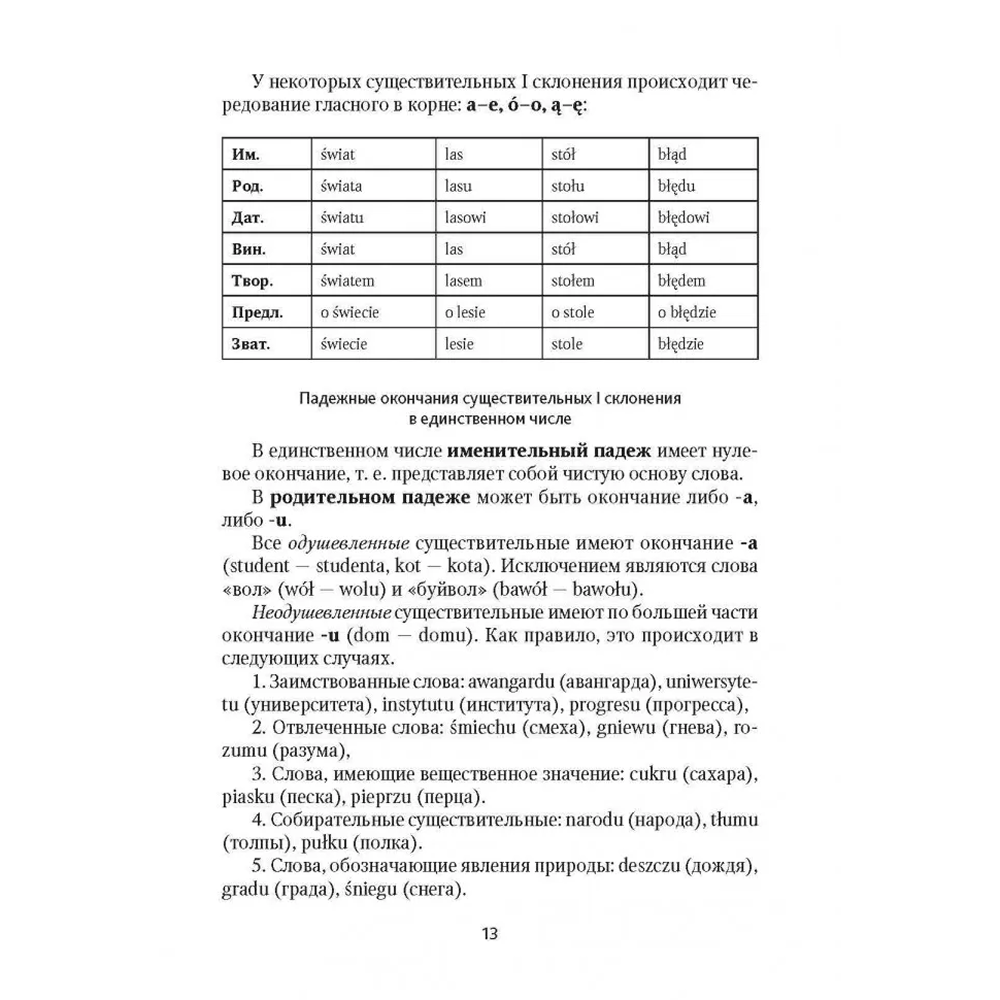 Книга "Польская грамматика в таблицах и схемах", Валерий Ермола - 6