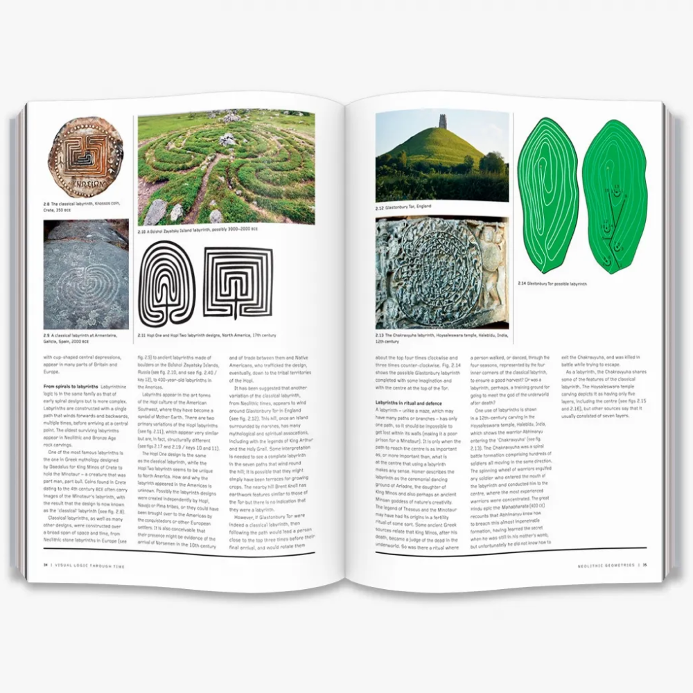 Книга на английском языке "3D Thinking in Design", Roger Burrows - 5