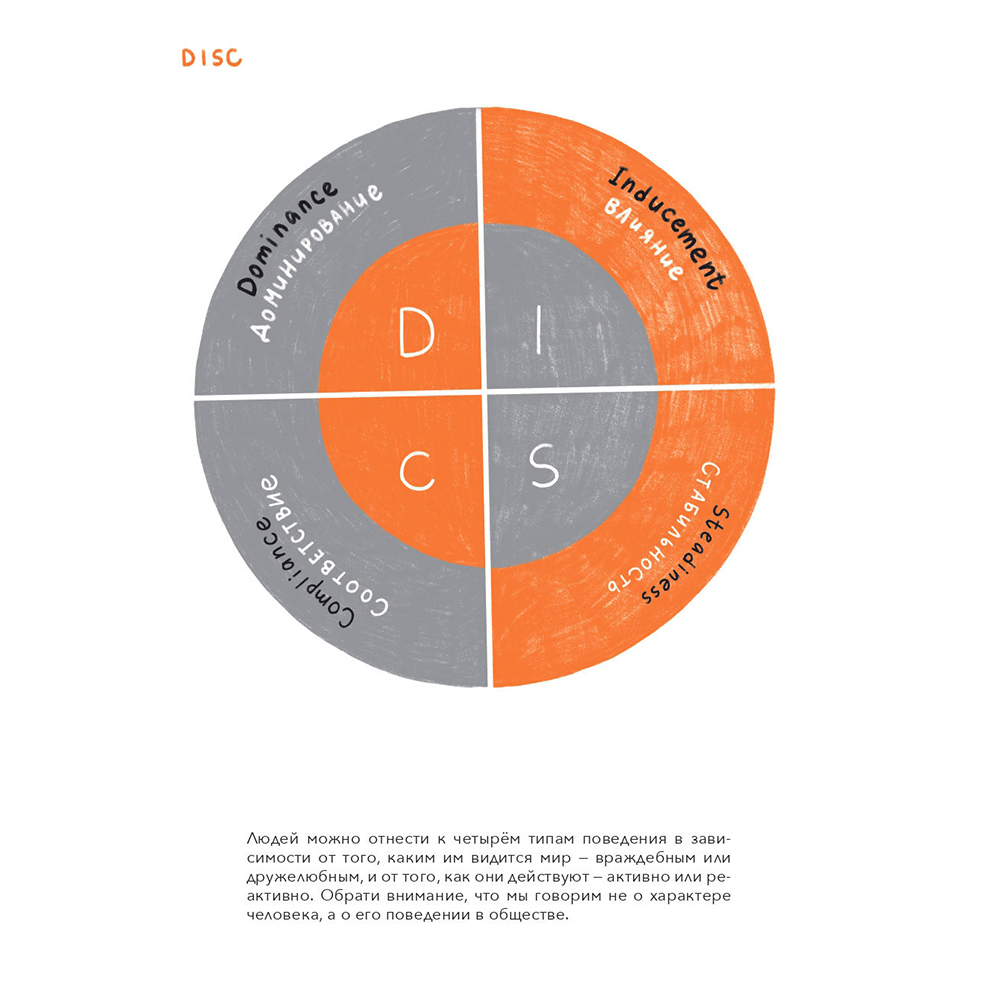 Книга "Коммуникация: Найди общий язык с кем угодно", Виктория Шиманская - 9