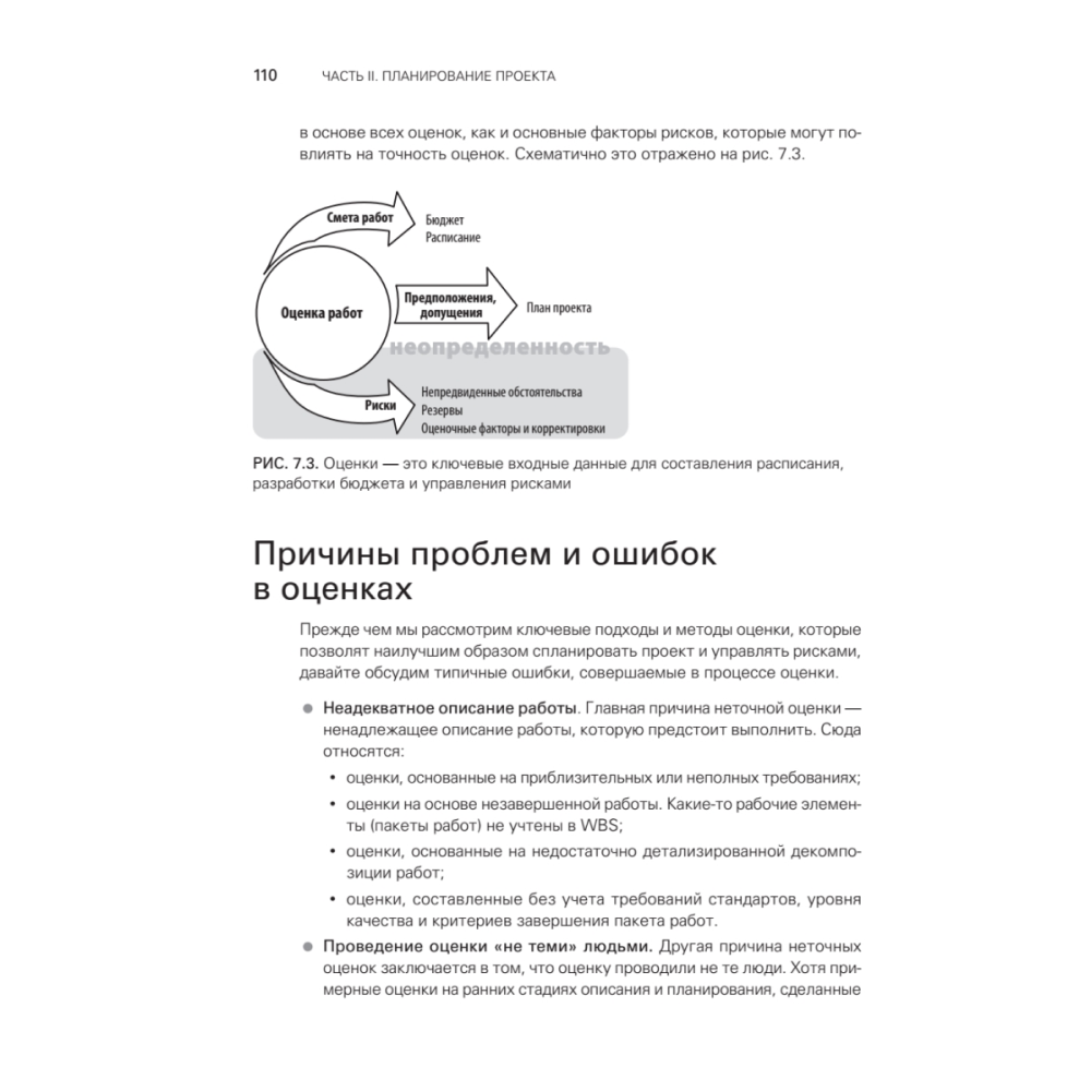 Книга "Управление проектами с нуля", Грег Хорин - 11