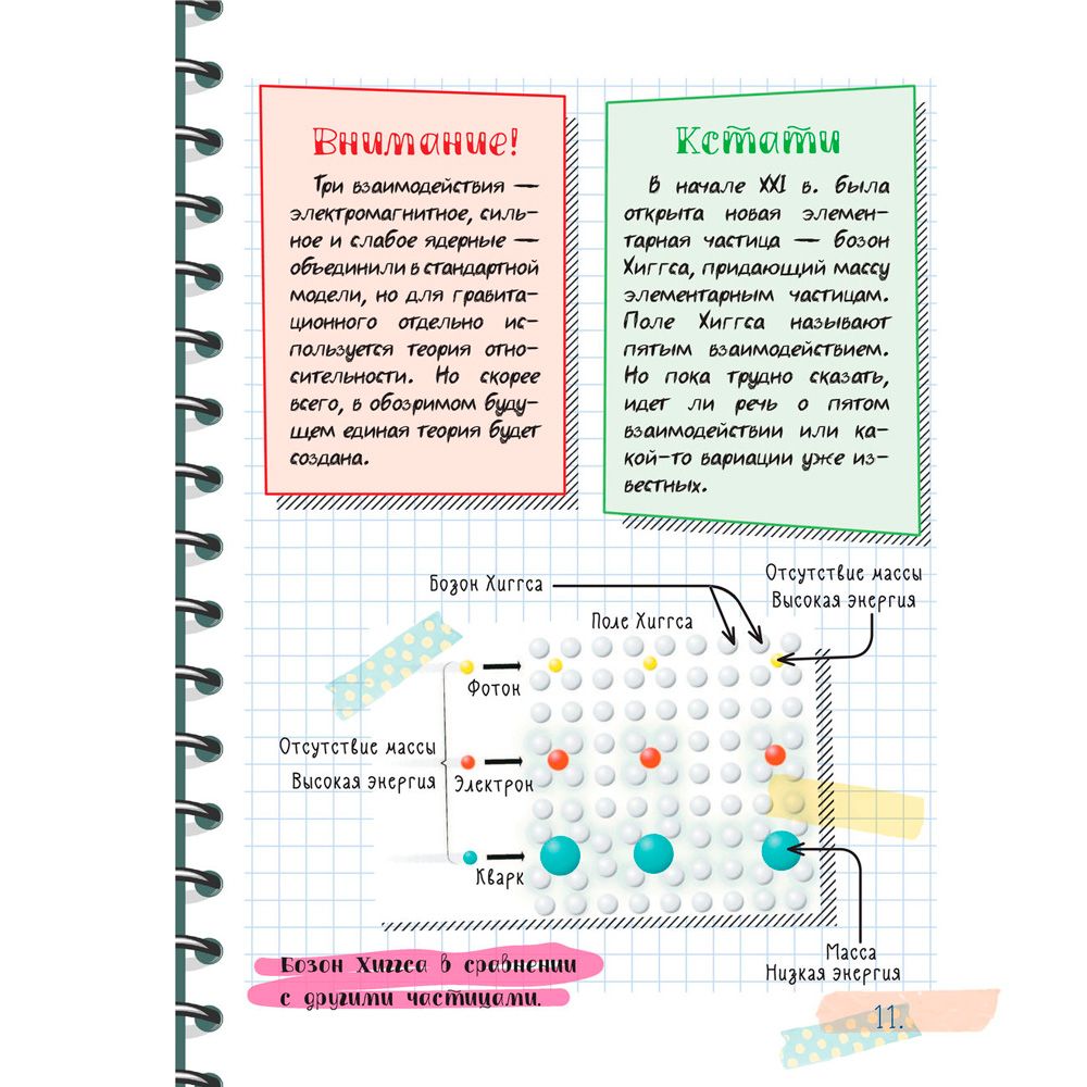 Книга "Все что нужно знать, чтобы не быть слабаком в физике в одной большой книге" - 10