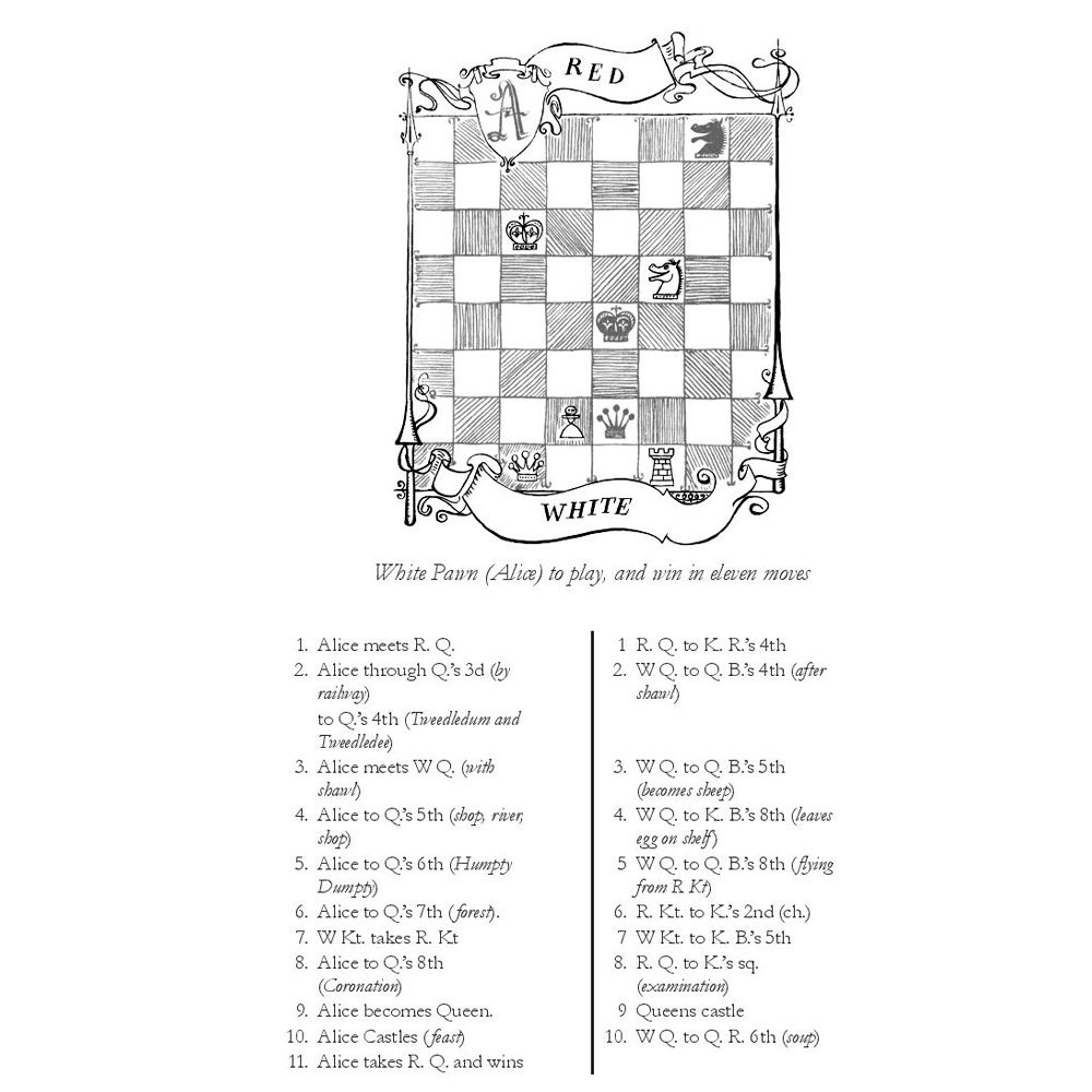 Книга на английском языке "Alice Through the Looking-Glass", Льюис Кэрролл - 7