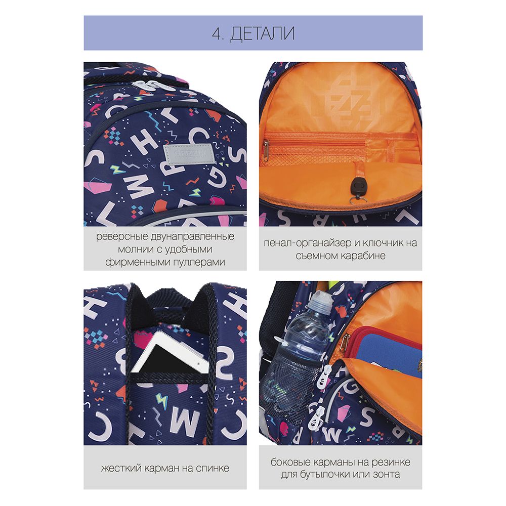 Рюкзак школьный "Funny Letters", синий - 8