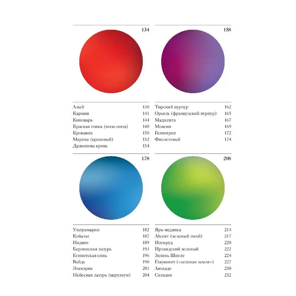 Книга "Тайная жизнь цвета. 2-е издание, исправленное и дополненное", Сен-Клер К. - 5
