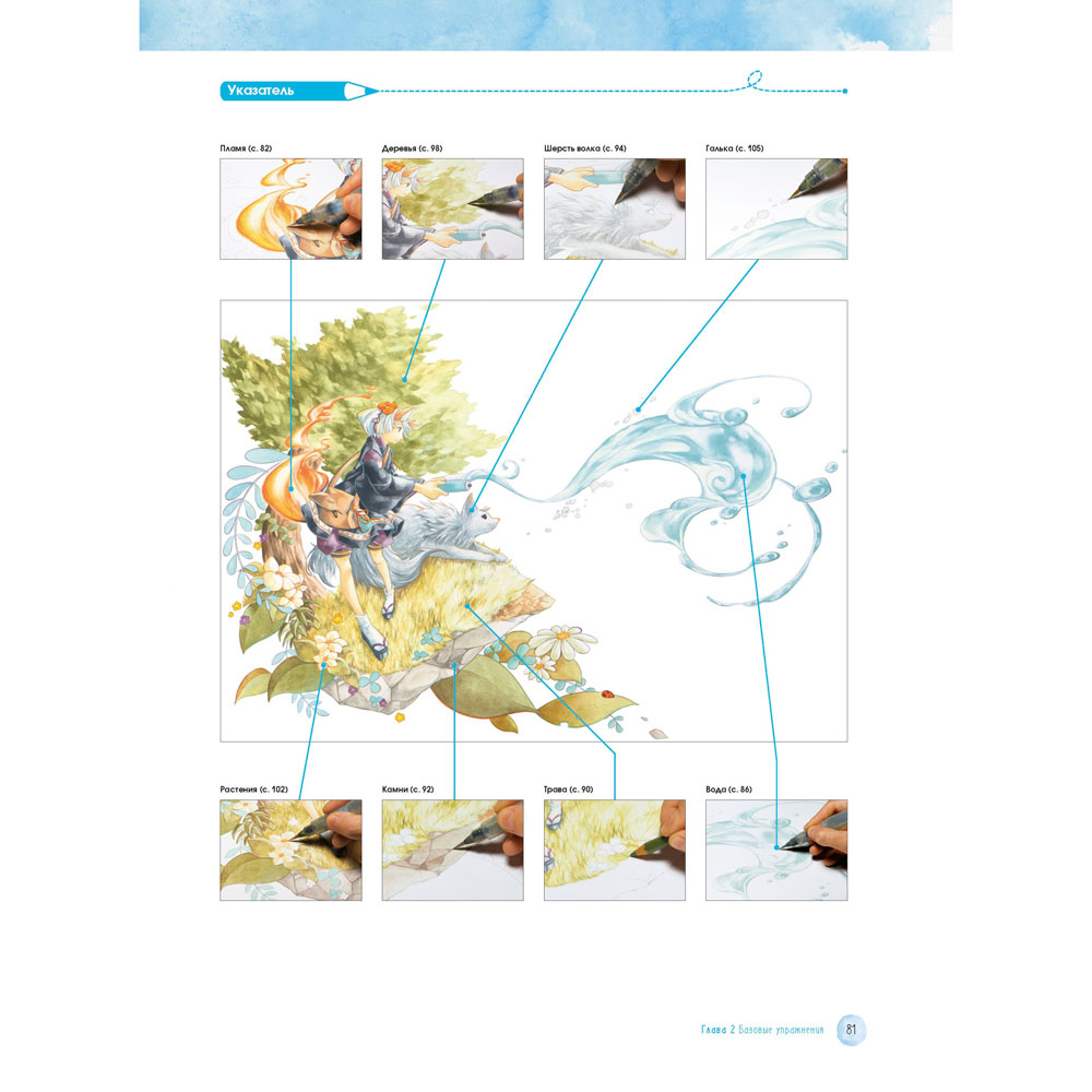 Книга "Рисуем мангу акварельными карандашами", Кодзима К. - 9