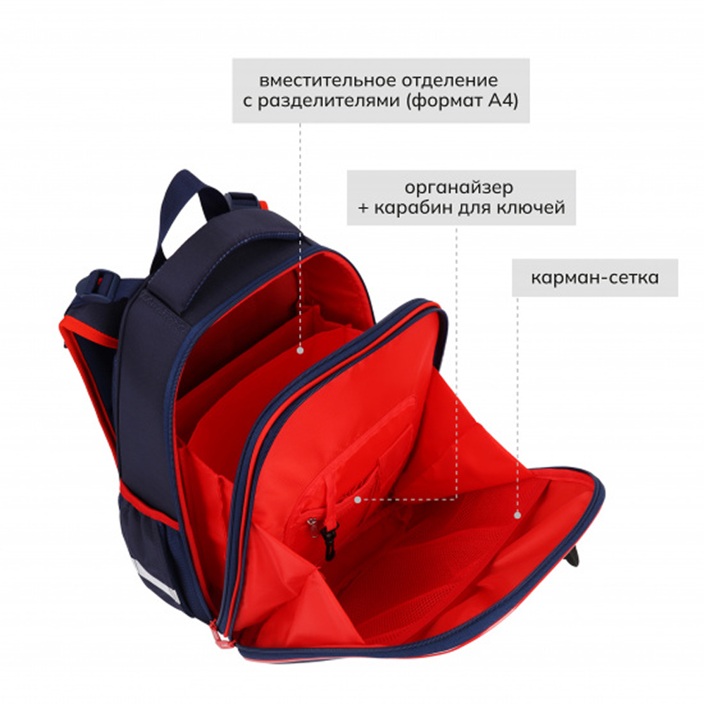 Рюкзак школьный "ERGO First Game Day",синий, красный - 5