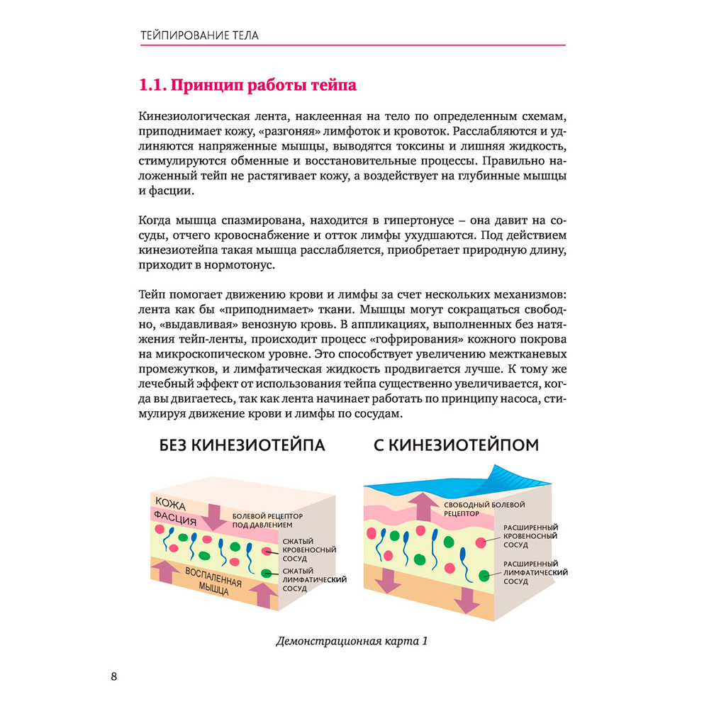 Книга "Тейпирование тела. Как избавиться от проблемных зон без спорта и диет", Троицкая П. - 7