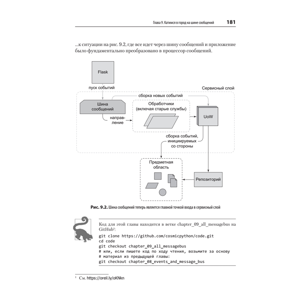 Книга "Паттерны разработки на Python: TDD, DDD и событийно-ориентированная архитектура", Гарри Персиваль, Боб Грегори - 8