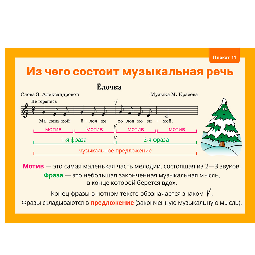 Музыка. 3 класс. Демонстрационные плакаты, Грачёва Н.Н., Аверсэв - 4