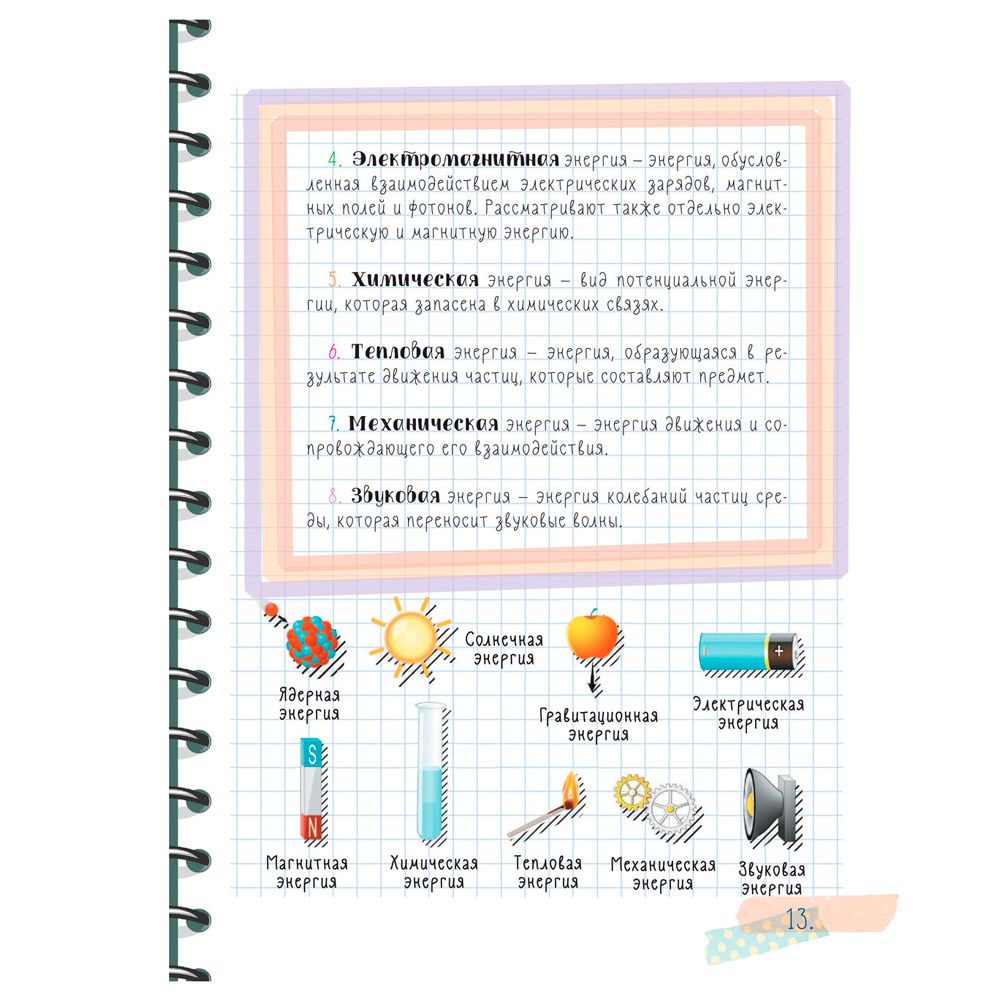 Книга "Все что нужно знать, чтобы не быть слабаком в физике в одной большой книге" - 11