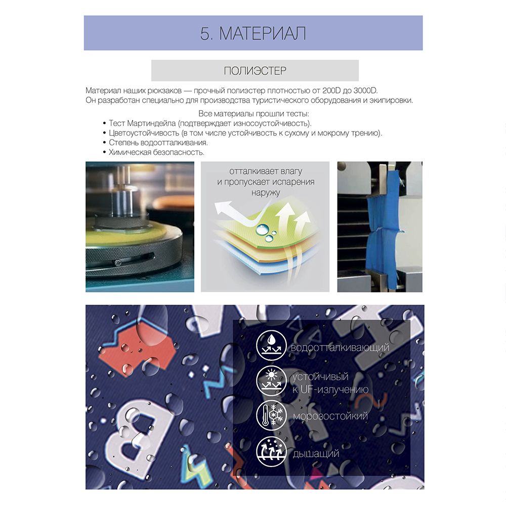 Рюкзак школьный "Funny Letters", синий - 9