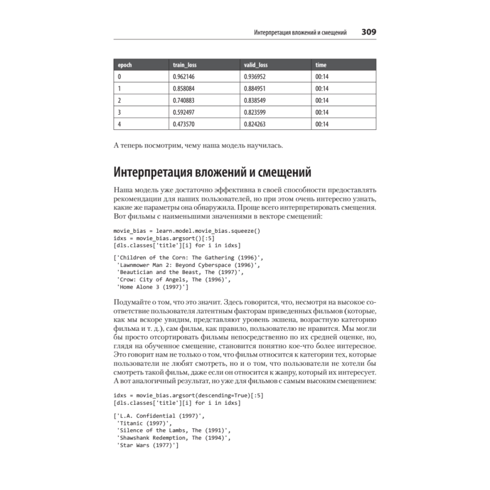Книга "Глубокое обучение с fastai и PyTorch: минимум формул, минимум кода, максимум эффективности", Джереми Ховард, Сильвейн Гуггер - 16