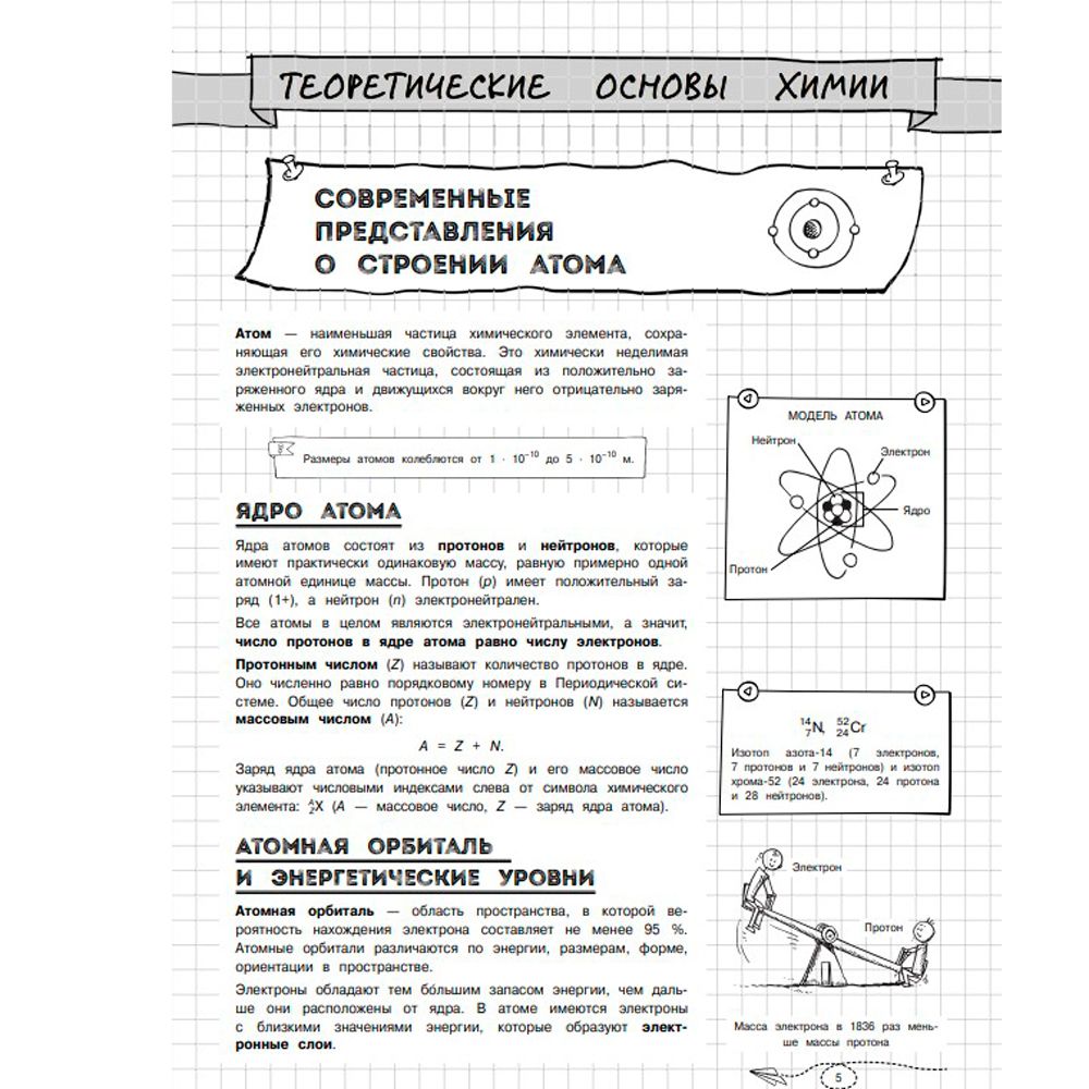 Книга "Наглядная химия" - 3