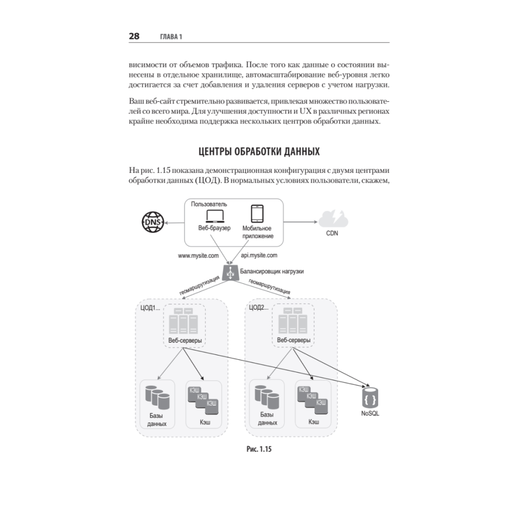 Книга "System Design. Подготовка к сложному интервью", Алекс Сюй - 6