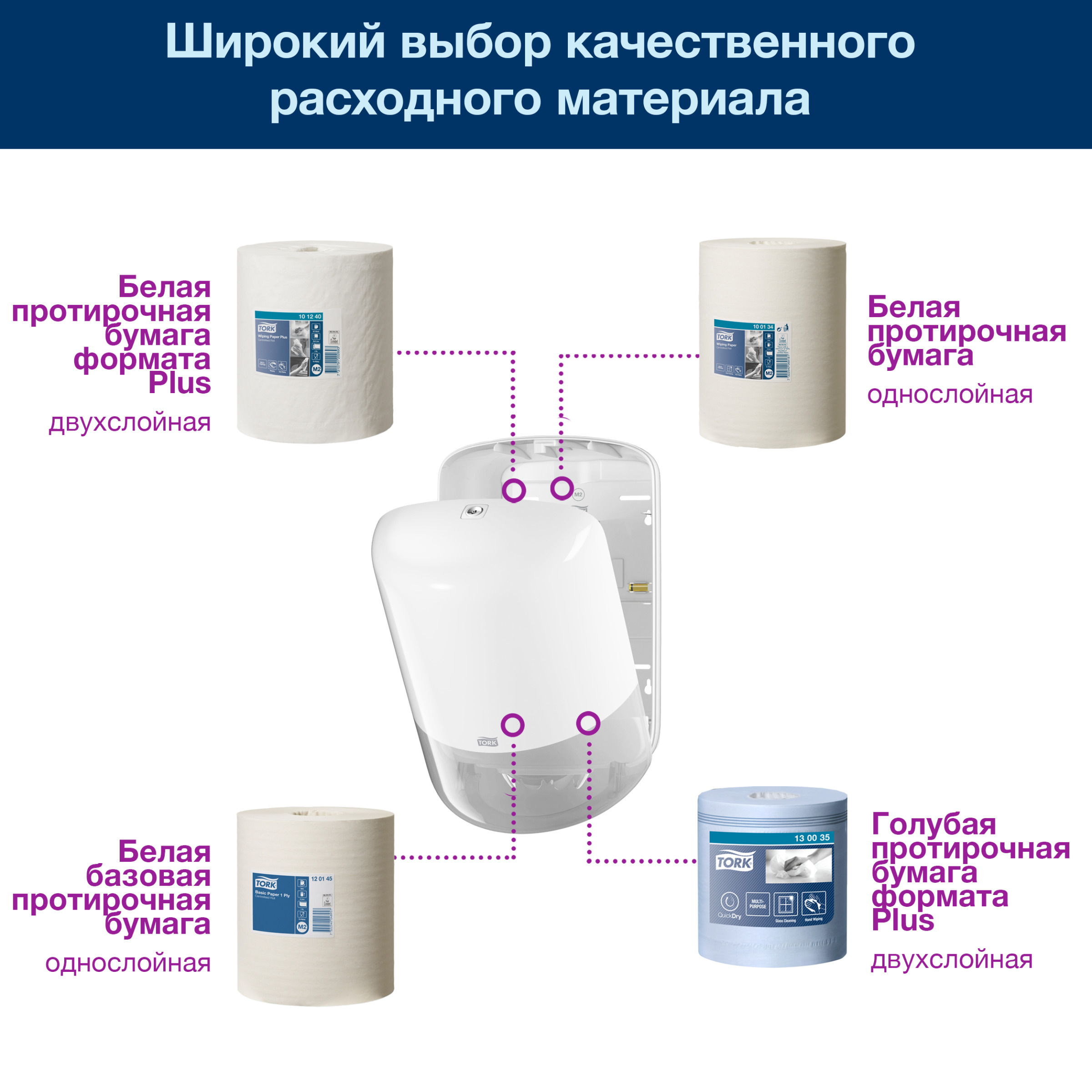 Диспенсер для протирочных материалов в рулонах с центральной вытяжкой пластиковый Tork "M2", белый (559000-06) - 4