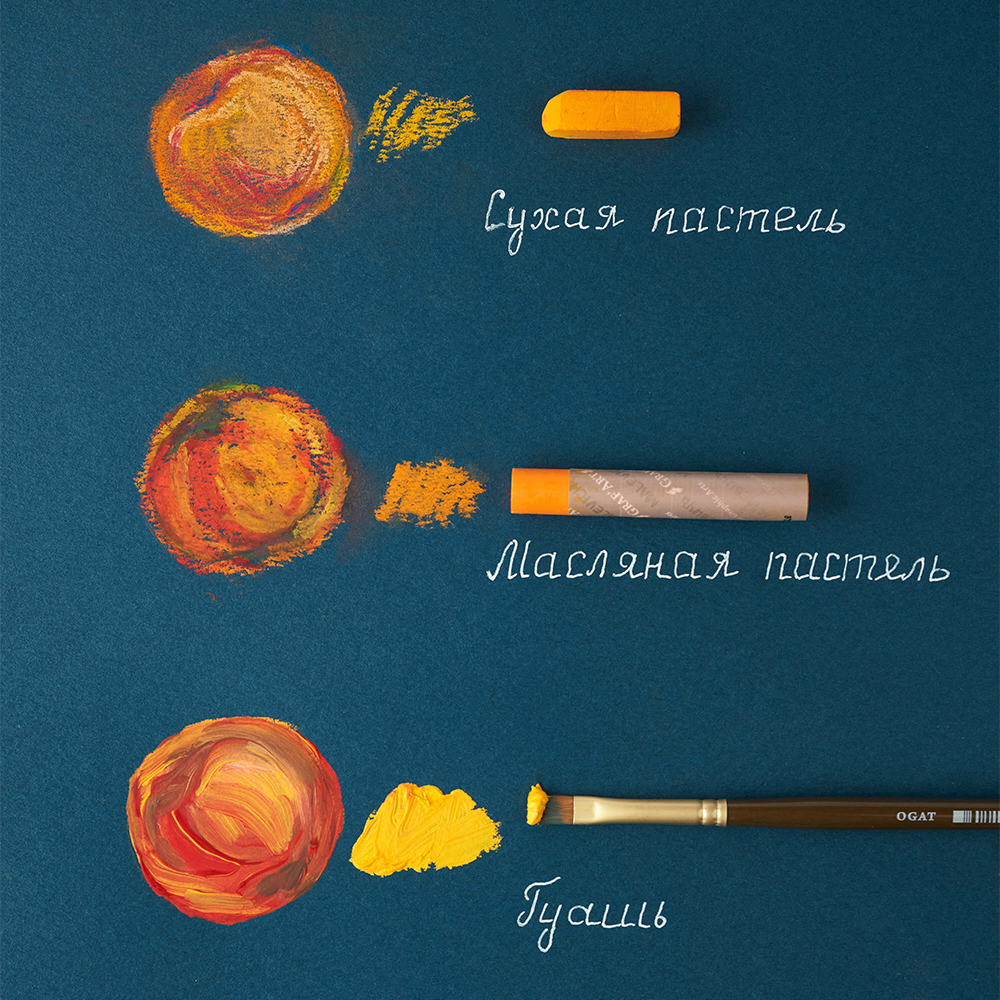 Бумага для пастели Малевичъ "GrafArt", A3, 270 г/м2, морская волна - 5