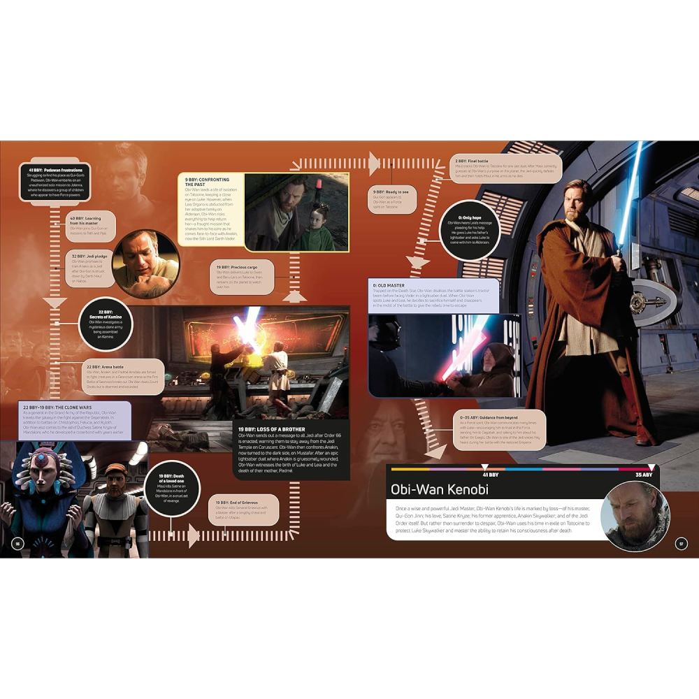 Книга на английском языке "Star Wars Timelines"
