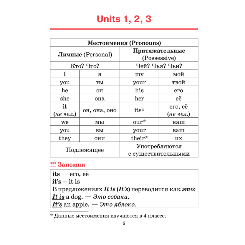 Книга "Грамматика английского языка в таблицах и схемах с тренировочными упражнениями. Для начальной школы", Ксения Ачасова - 3