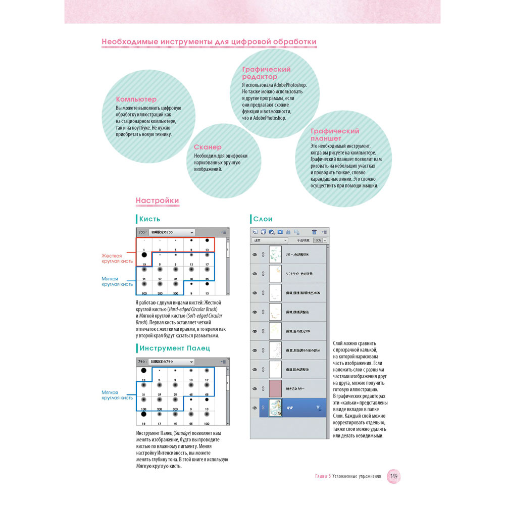 Книга "Рисуем мангу акварельными карандашами", Кодзима К. - 10