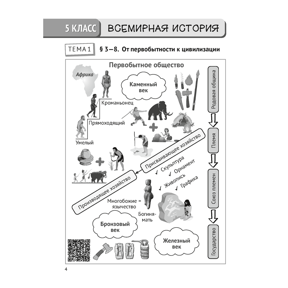 Книга "История всемирная. 5 - 6 класс. Сборник тематических заданий (Древний мир и Средние века)", Кравченко О. В., Журавлевич О. Г.