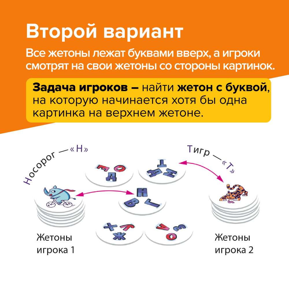 Игра настольная "Банда Умников  Скоробуквы" - 5