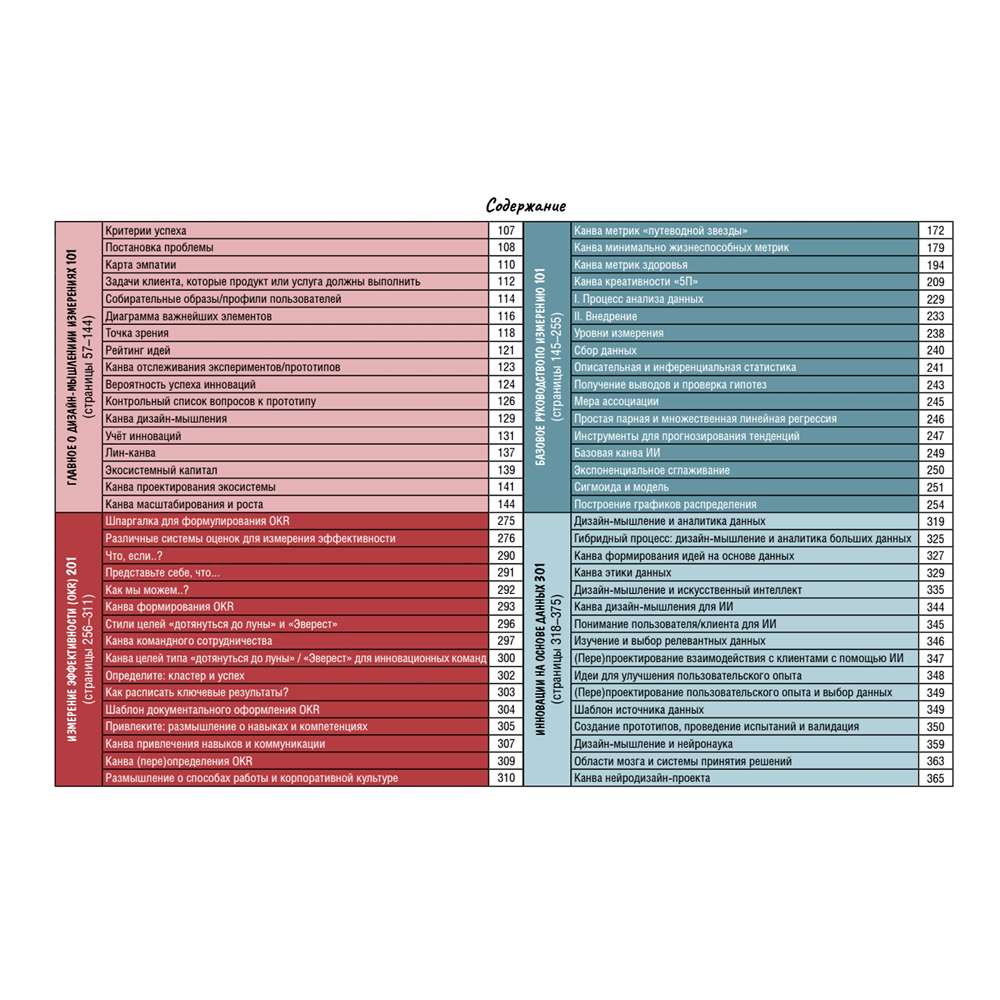 Книга "Дизайн-мышление. Метрики успеха", Михаэль Леврик - 4