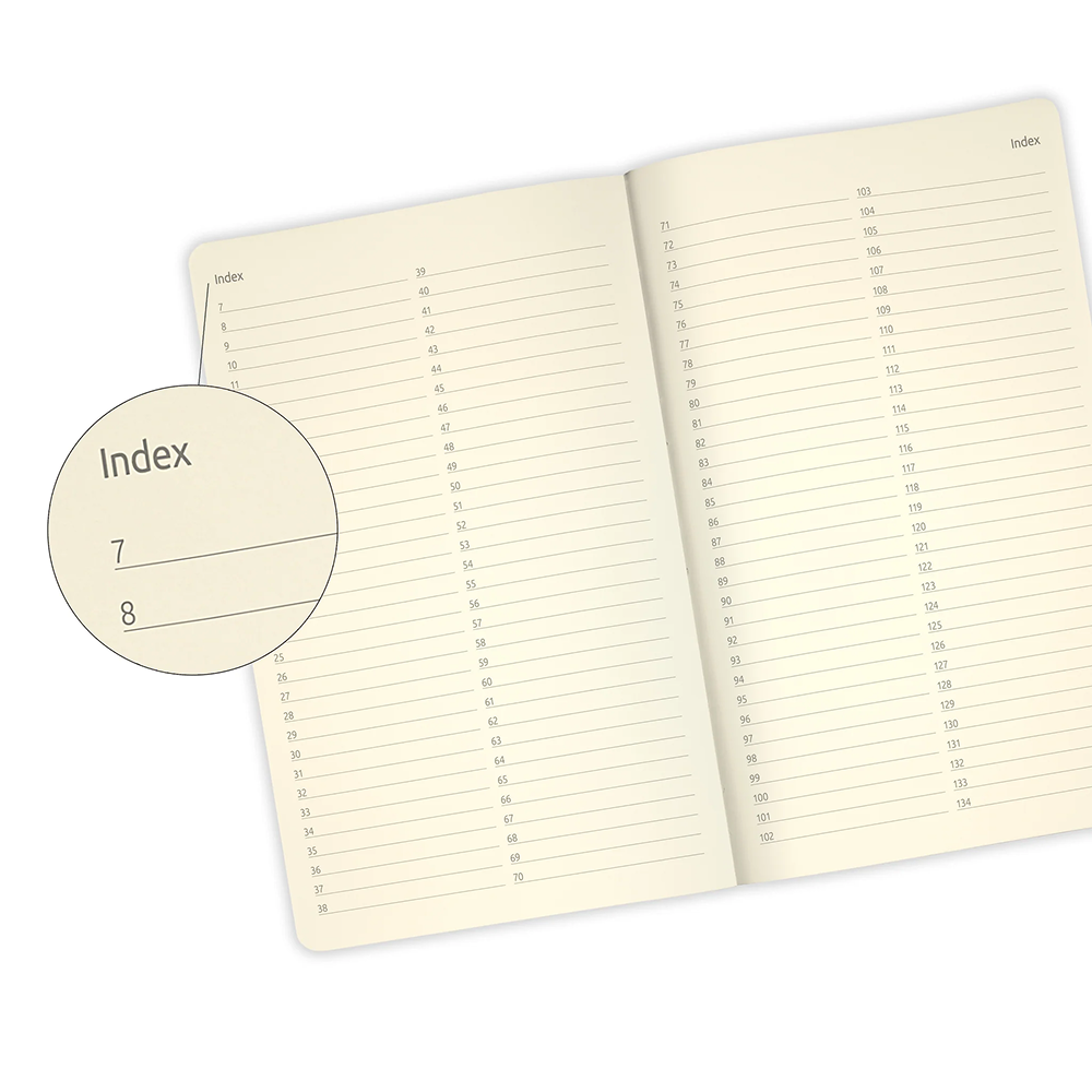 Блокнот Castelli Milano "Maya Copper", А5, 96 листов, линейка, черный, медный - 4