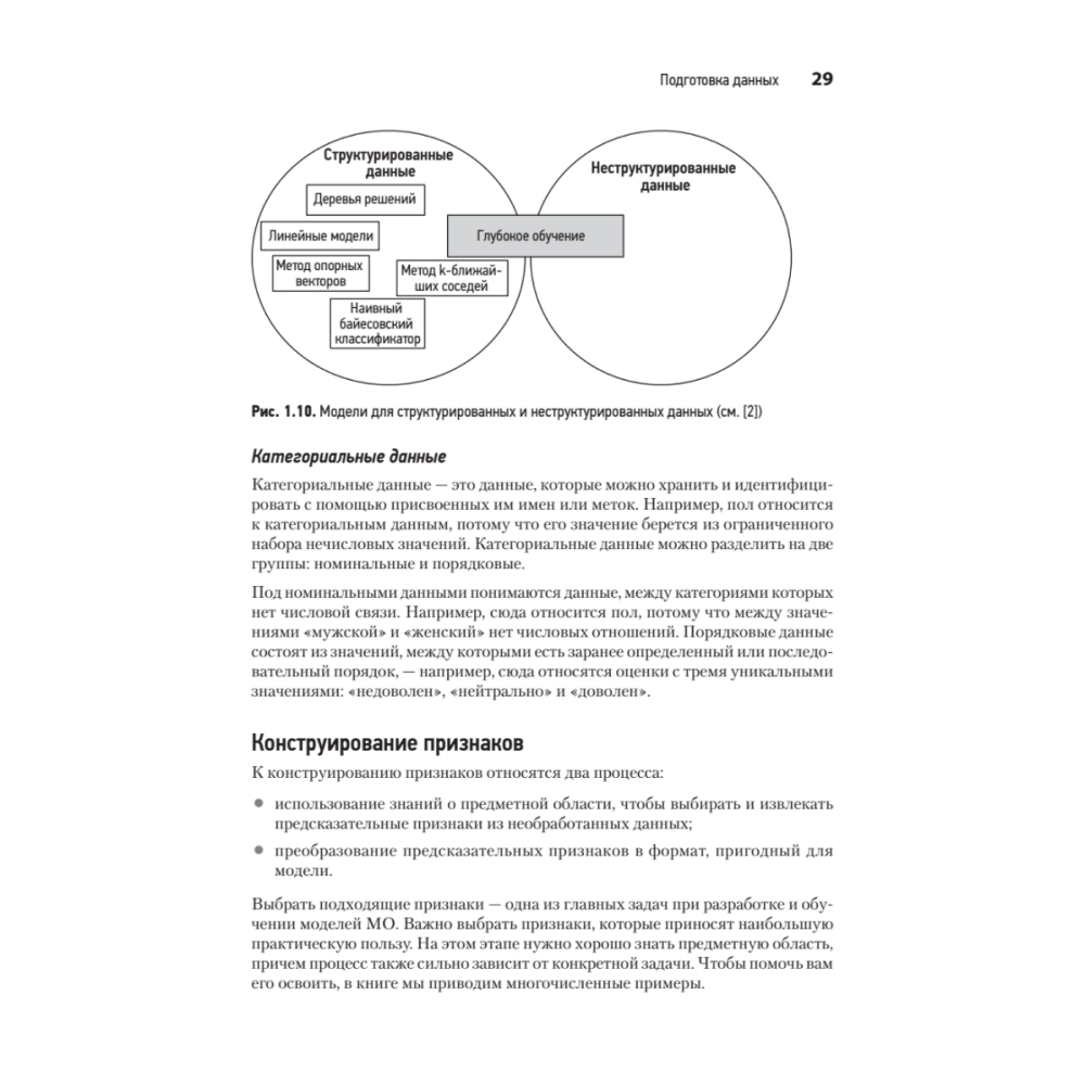 Книга "System Design. Машинное обучение. Подготовка к сложному интервью", Алекс Сюй, Али Аминиан - 20