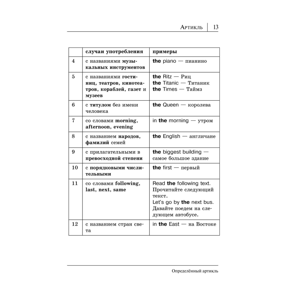 Книга "Все правила английского языка в схемах и таблицах", Державина В. А. - 12