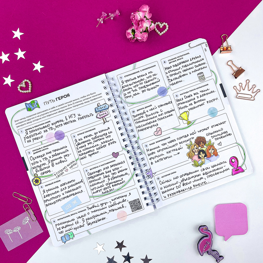 Блокнот-планер "Kakdela 3.0. Talk", А5, 83 листа, розовый - 14