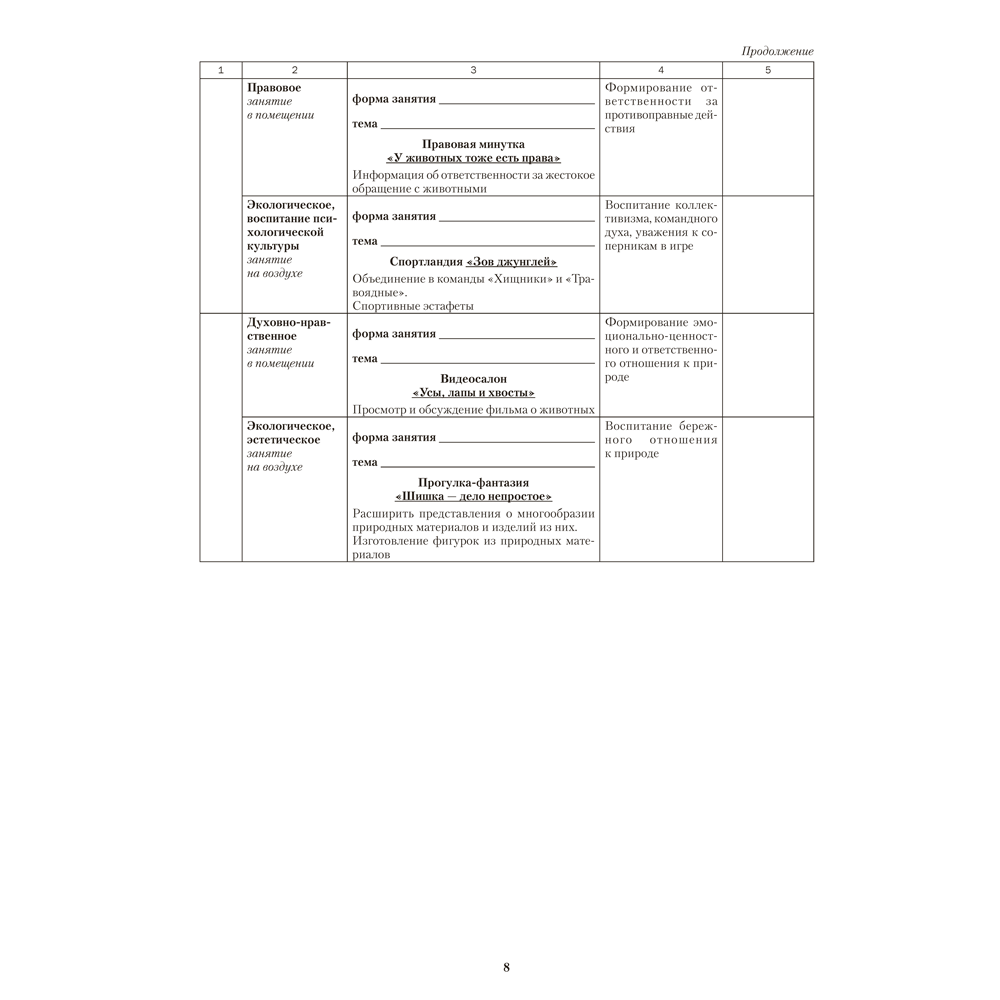 Книга "КТП 2025-2026 уч.г. Группа продленного дня. 3-4 класс", Камяк Е. В., Савич О. Л. - 5